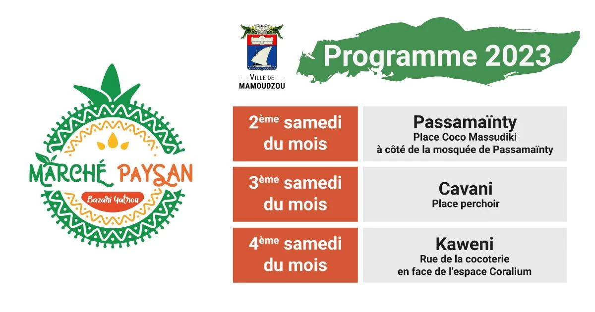 Programme marché paysan Mamoudzou